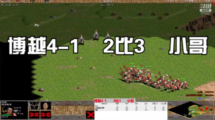 博越4-1    2比3    小哥