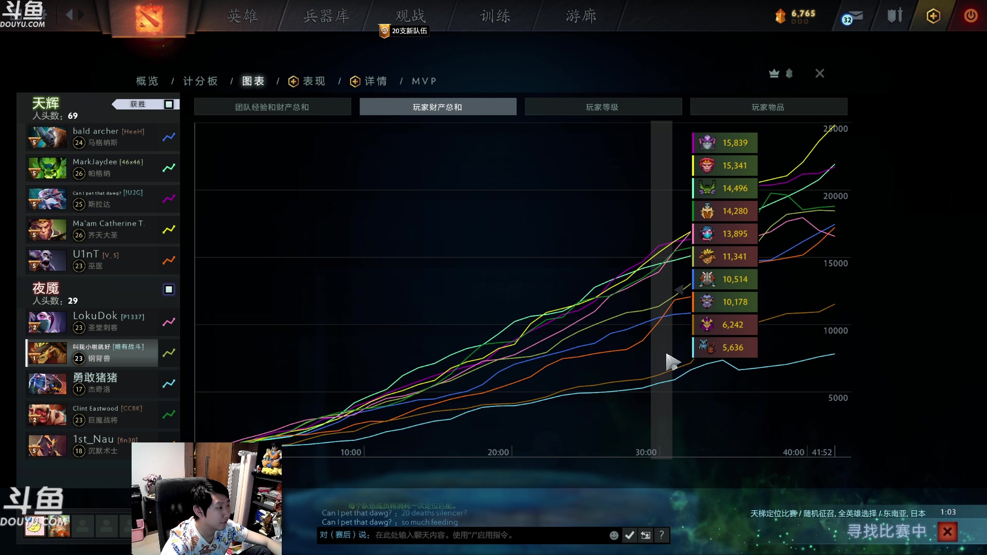 【2023-10-17 02点场】啦啦啦不是狗狗狗：啦啦啦：双愚人20法术！