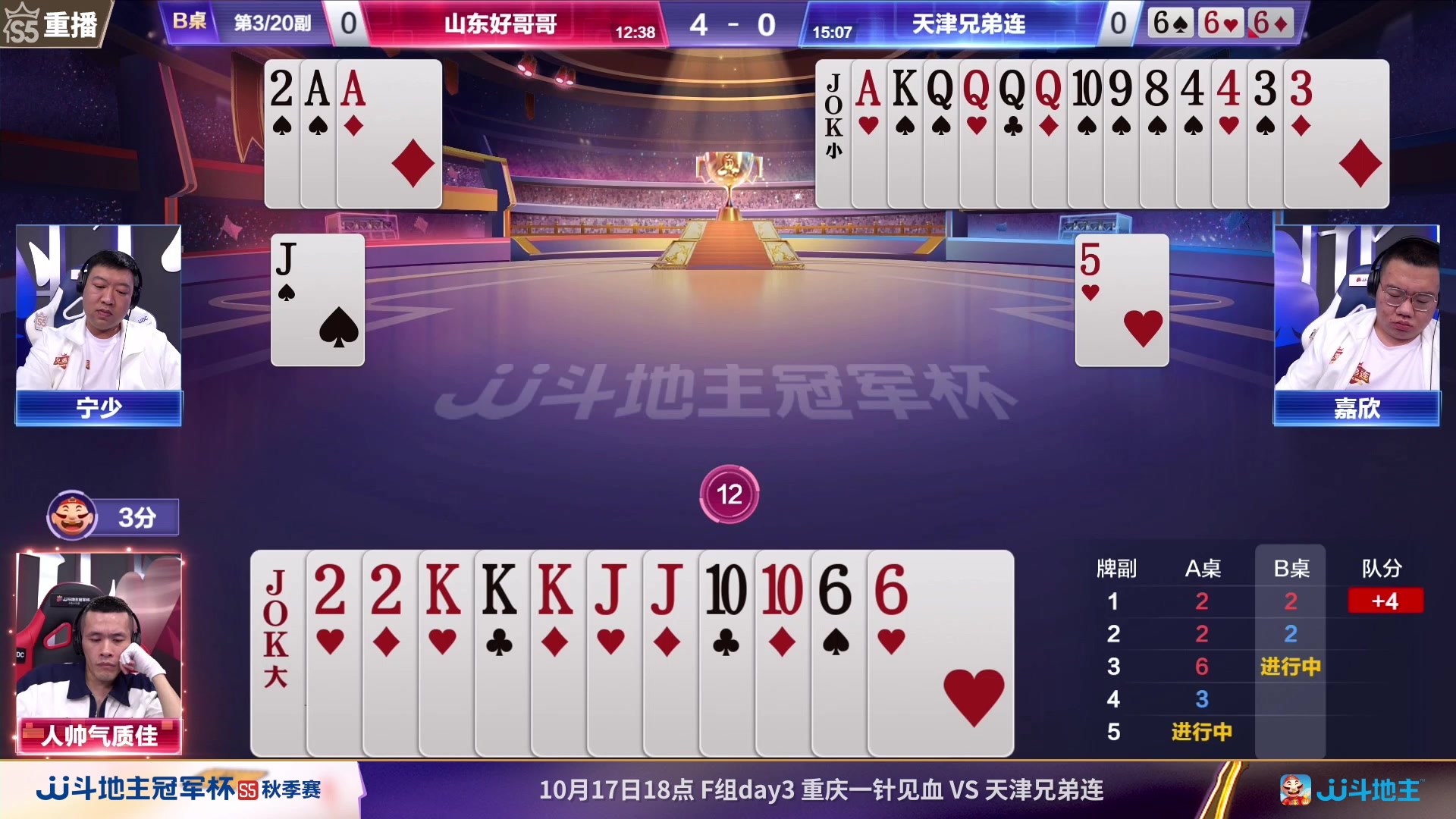 【2023-10-16 22点场】JJ斗地主官方：周二18点，一针见血VS兄弟连