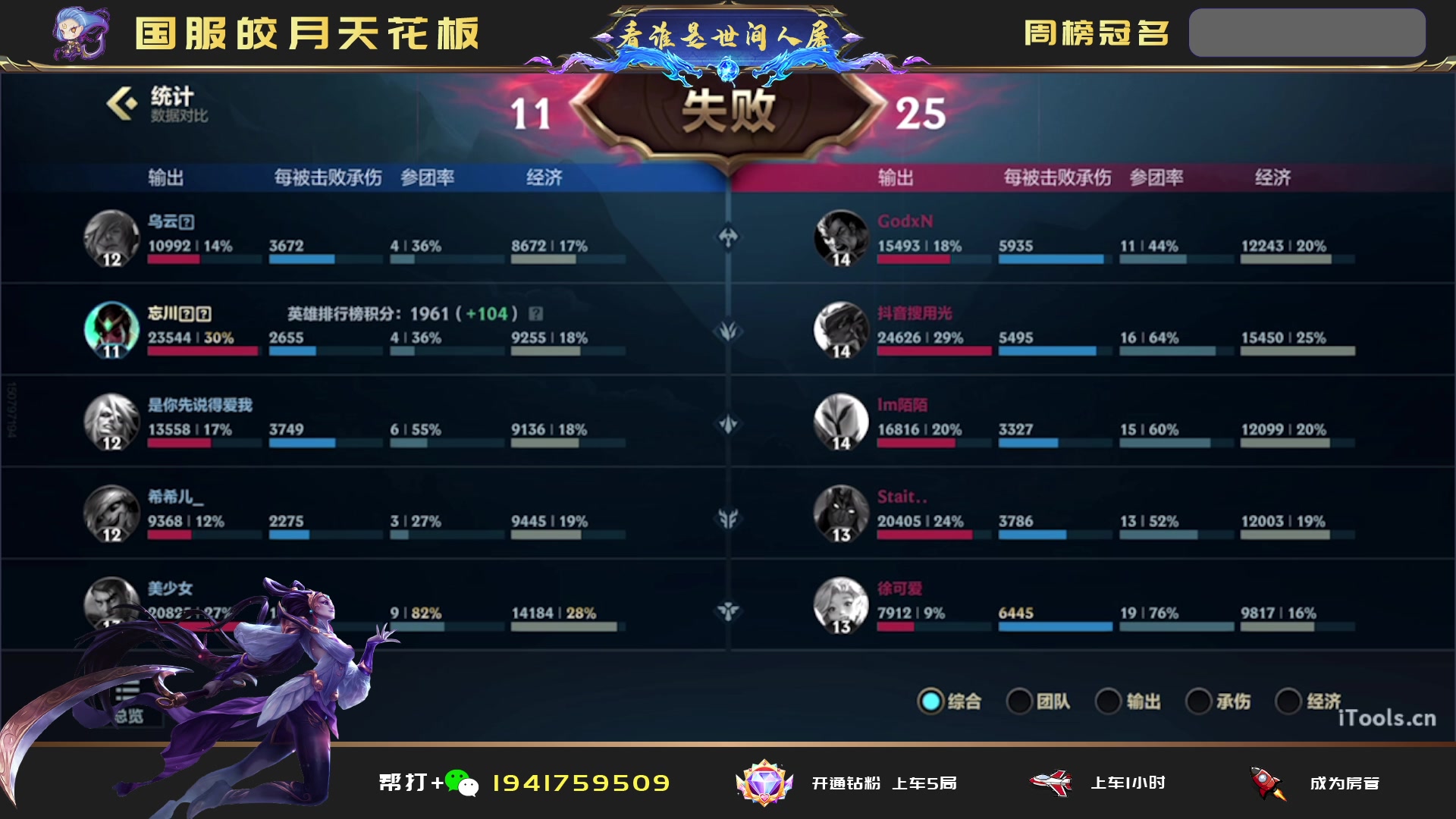 【2023-10-17 14点场】看谁是世间人屠：峡谷坑13多 真假小屠说