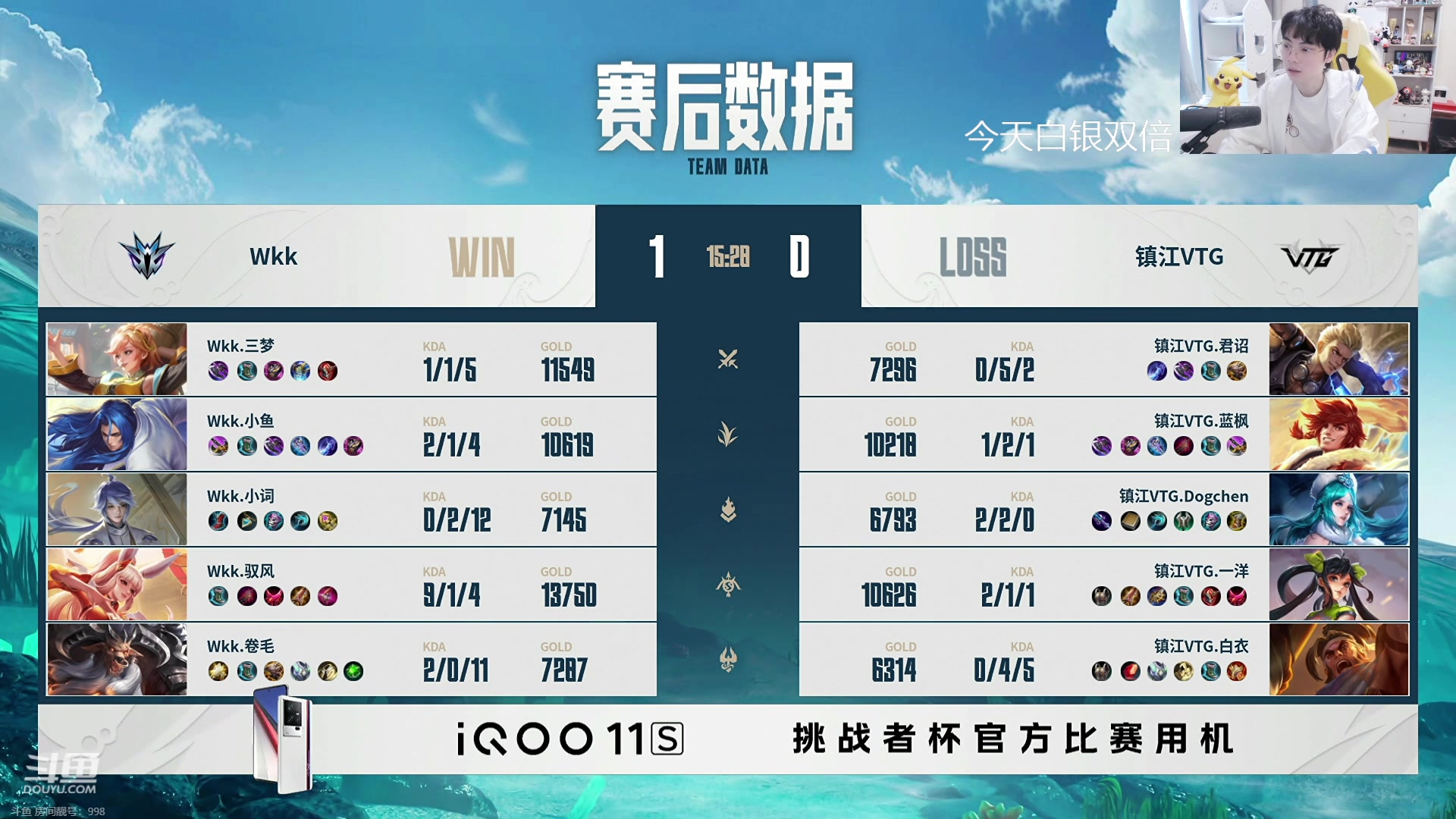 【2023-10-17 14点场】MrGemini：Gemini：eStar VS HJG