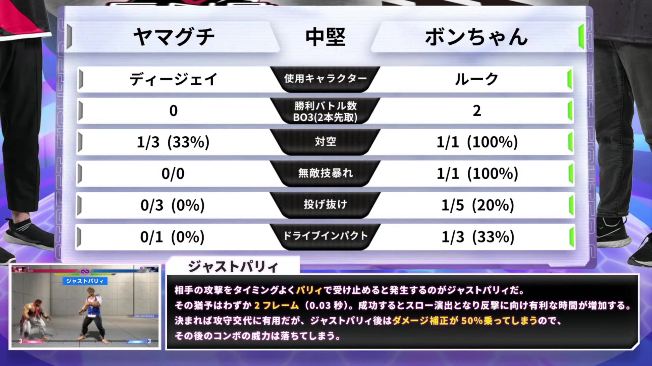 【2023-10-17 17点场】边哥BeenGor：直播：有东大Sako毛毛奇！日本SFL