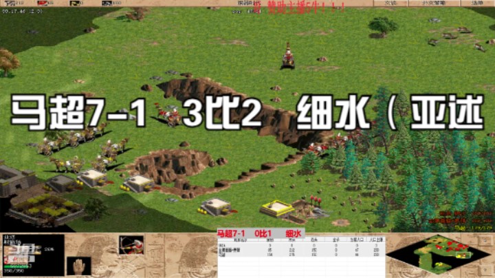 马超7-1   3比2   细水（亚述）