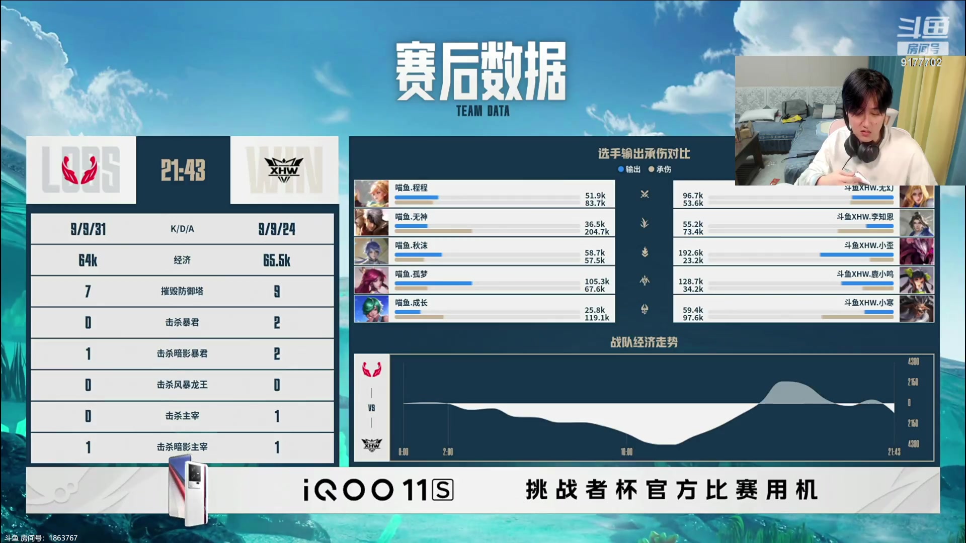 【2023-10-18 18点场】毛绒Giao：北京WB vs 成都AG