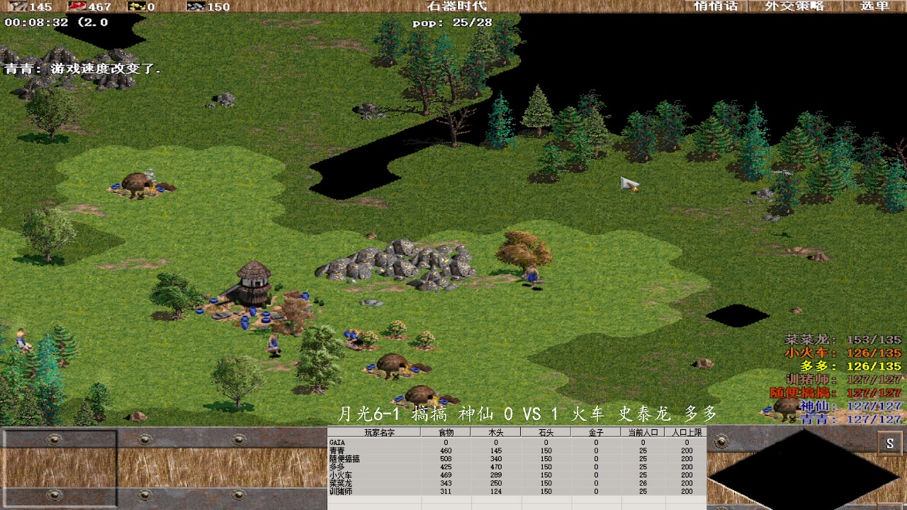 月光6-1 搞搞 神仙 1 VS 3 火车 史泰龙 多多