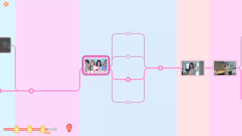 【2023-10-19 00点场】膝盖是个倒霉蛋：6点半前来啦，去了一趟医院