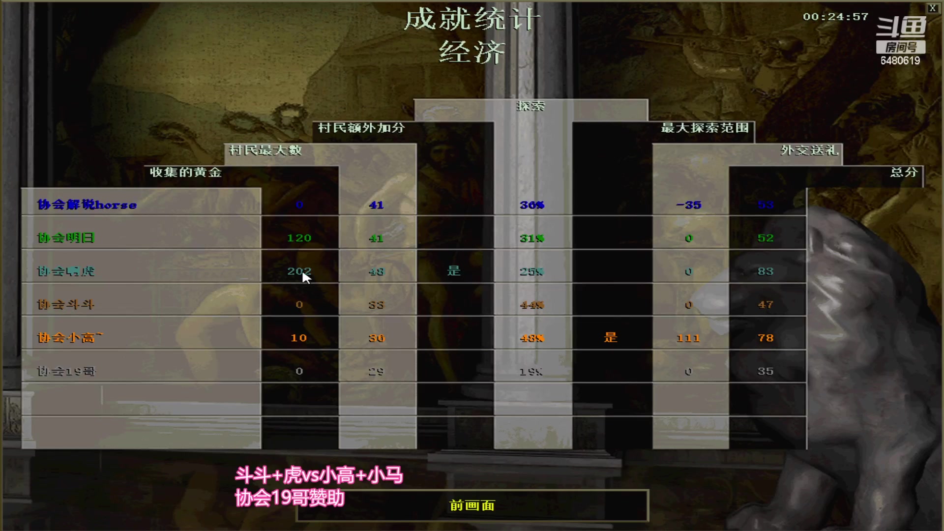 【2023-10-19 15点场】罗马协会：罗马复兴巅峰对决