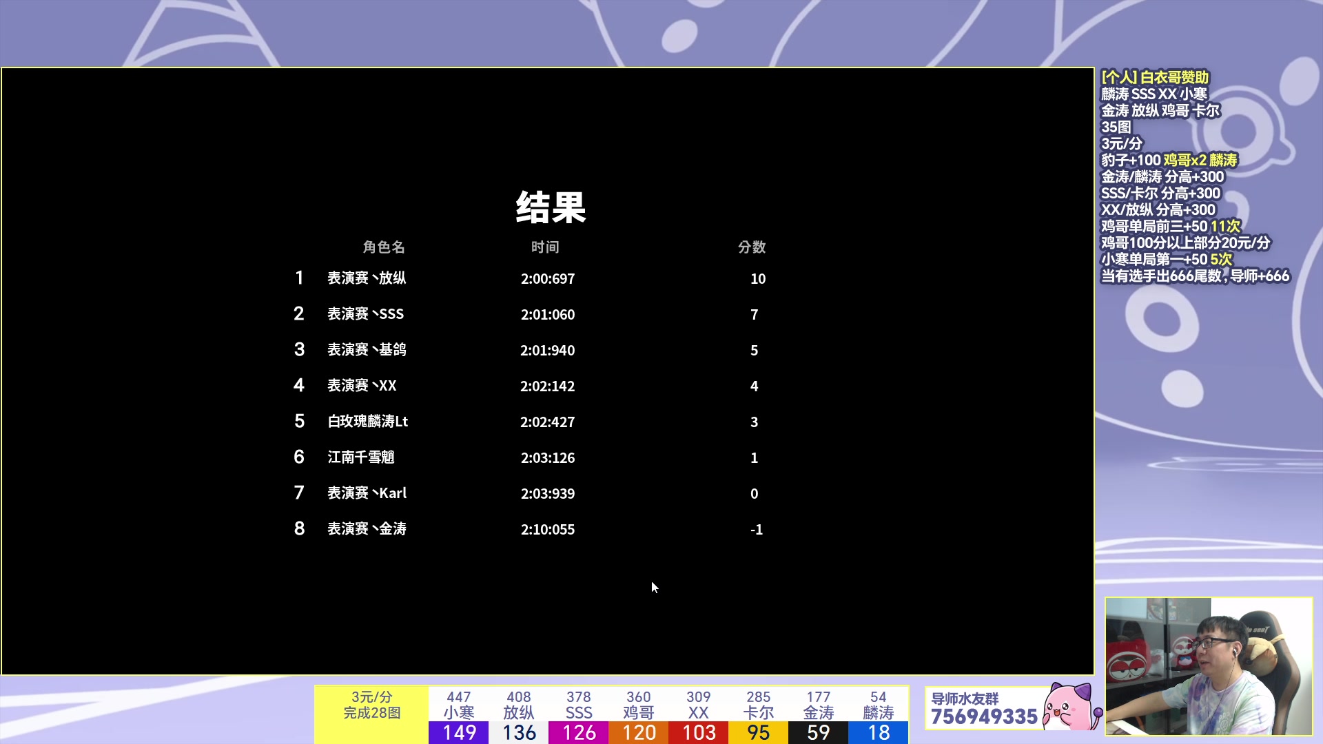 【2023-10-19 23点场】TRY赛事联盟导师：[ 导师 ] 早上好