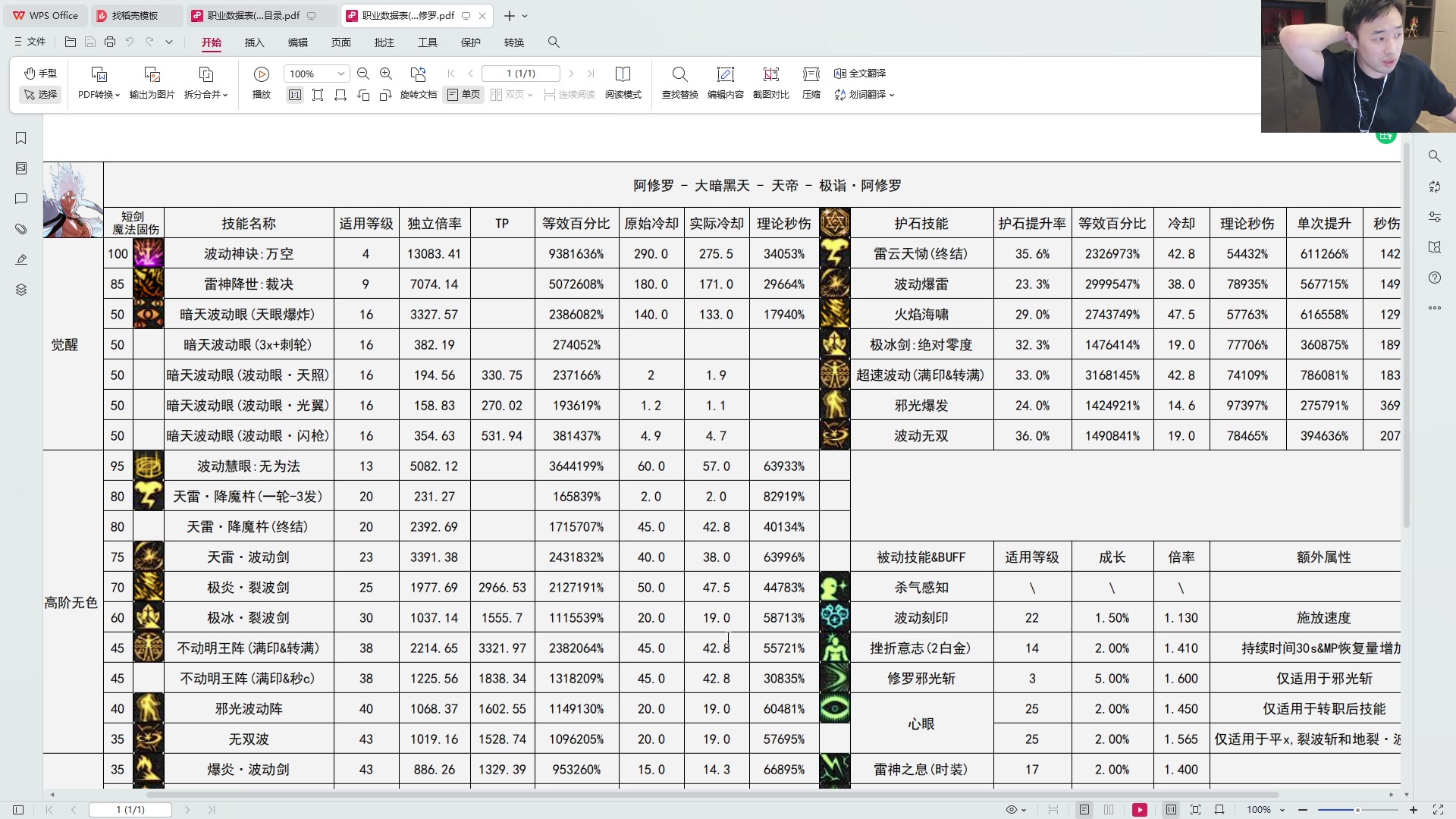【2023-10-20 20点场】疯奶丶大硕：8点半韩服职业改版数据