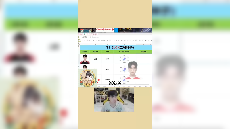 我只能给Faker评分S!