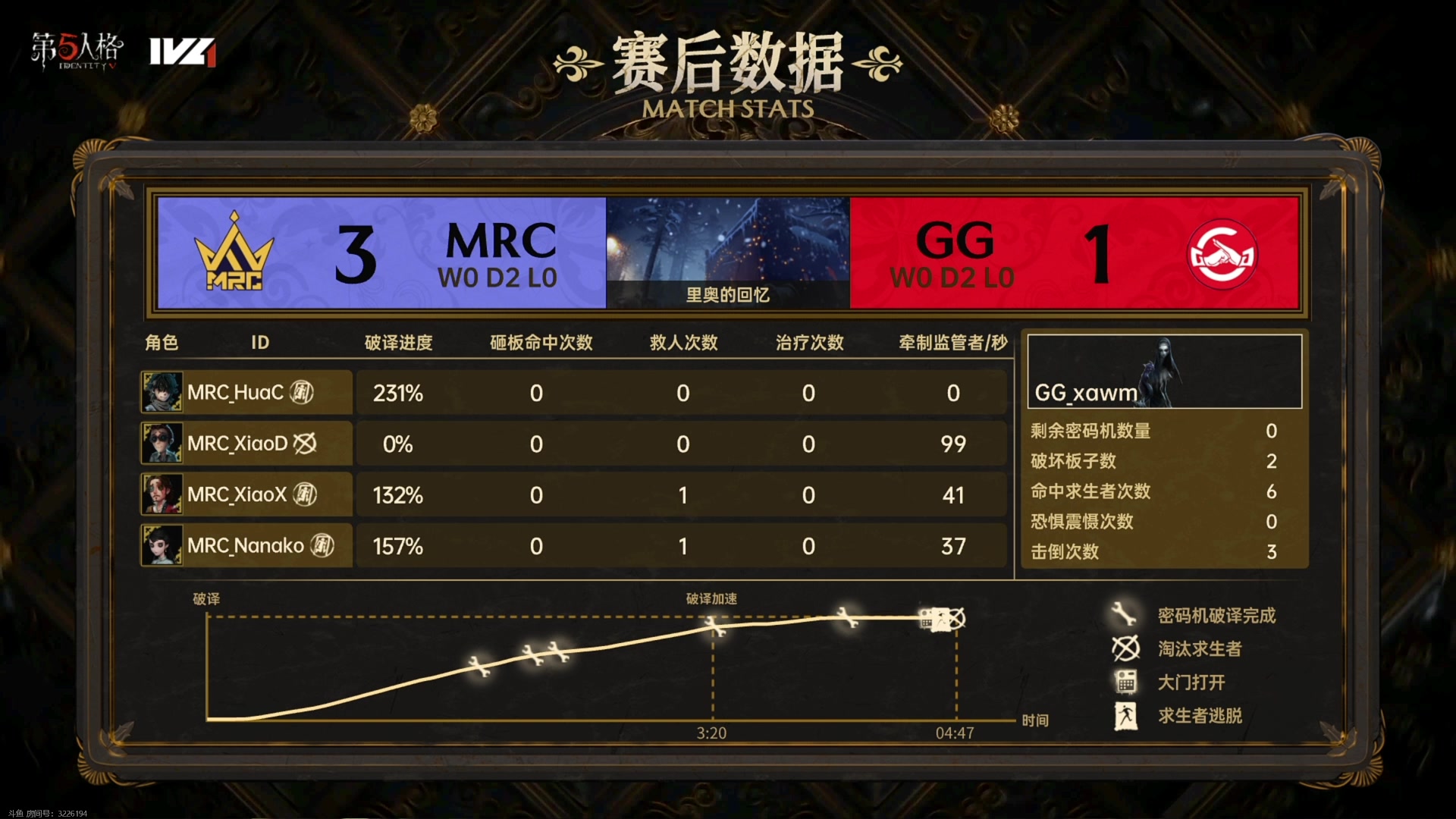 【2023-10-21 16点场】丶小沐木：今天看比赛！！！ 4801532