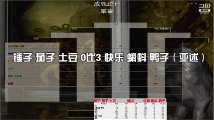 锤子 茄子 土豆 0比3 快乐 蝌蚪 鸭子（亚述）