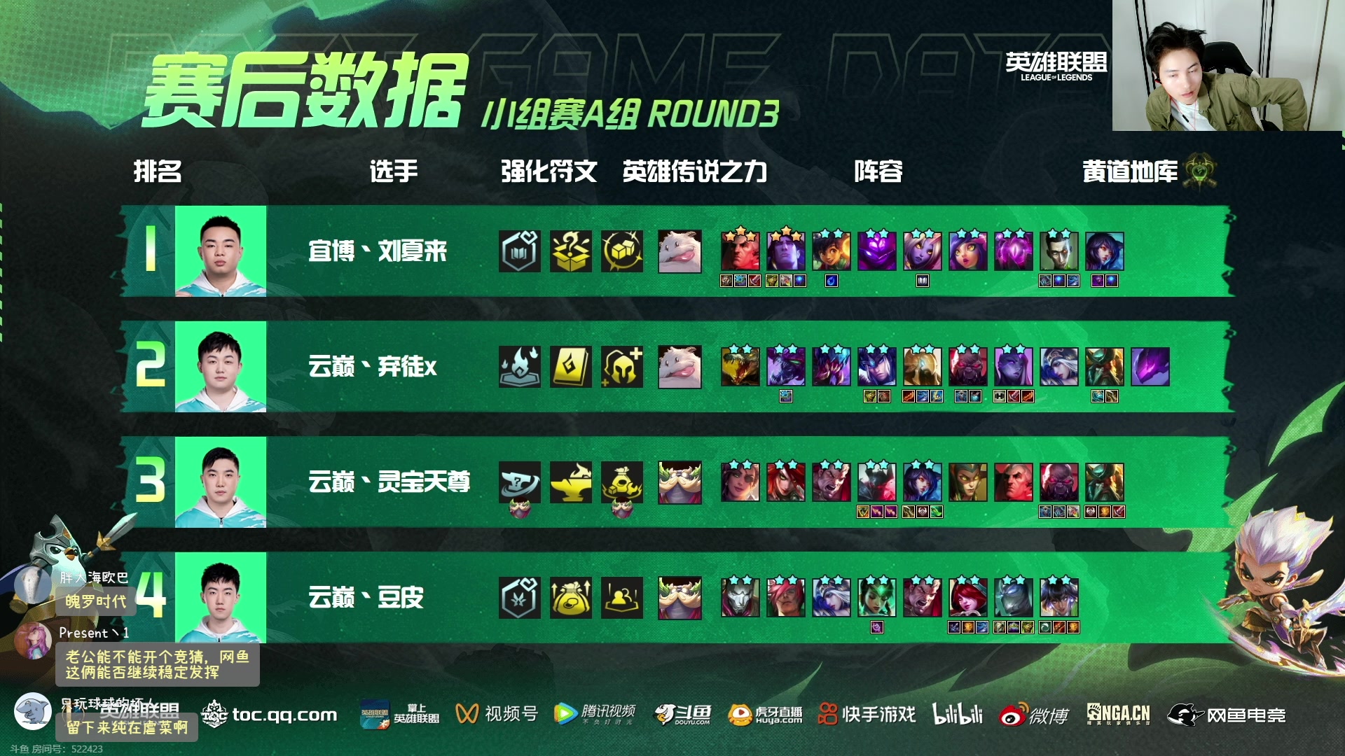 【2023-10-21 20点场】阿陈ctw：晚上6点看TOC小组赛