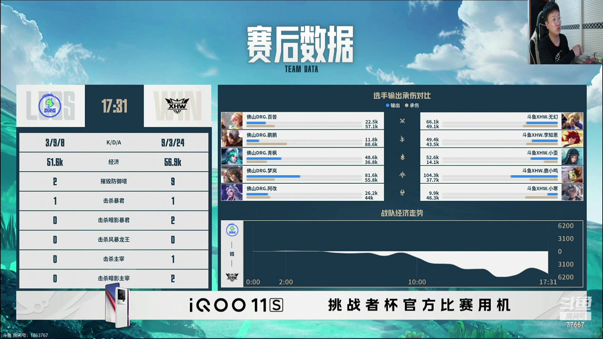 【2023-10-21 17点场】北笙：北笙解说挑战者杯