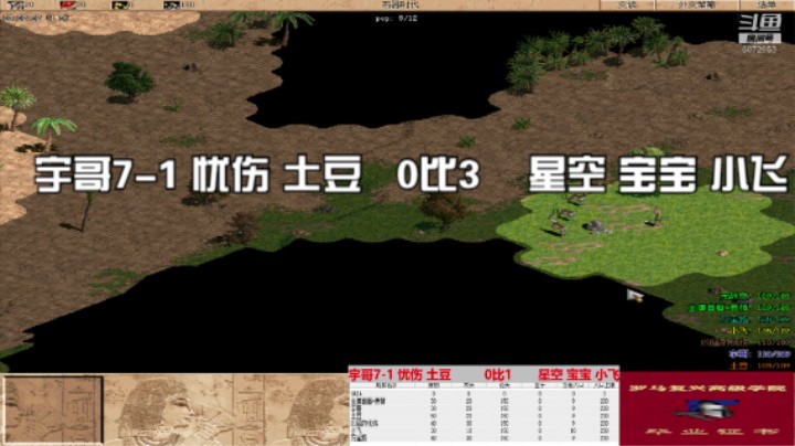 宇哥7-1 忧伤 土豆   0比3 星空 宝宝 小飞（亚述）