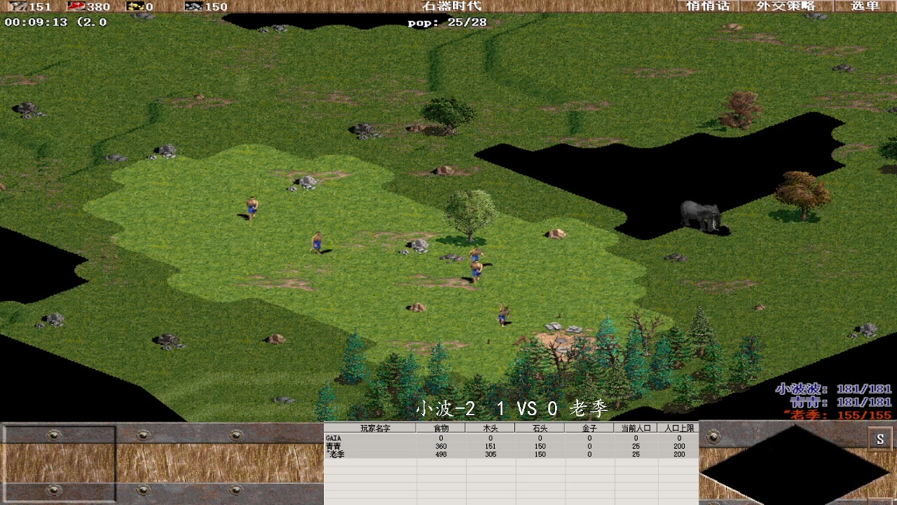 小波-2  2 VS 3 老季