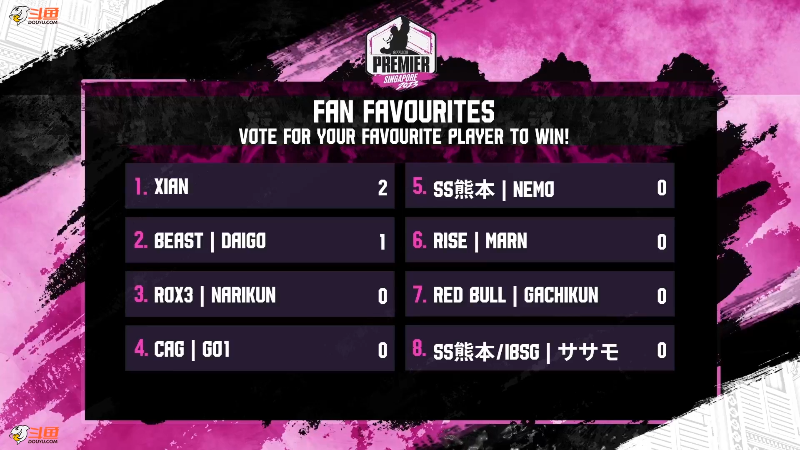 【格斗游戏】战神_河池VR的精彩时刻 20231023 09点场