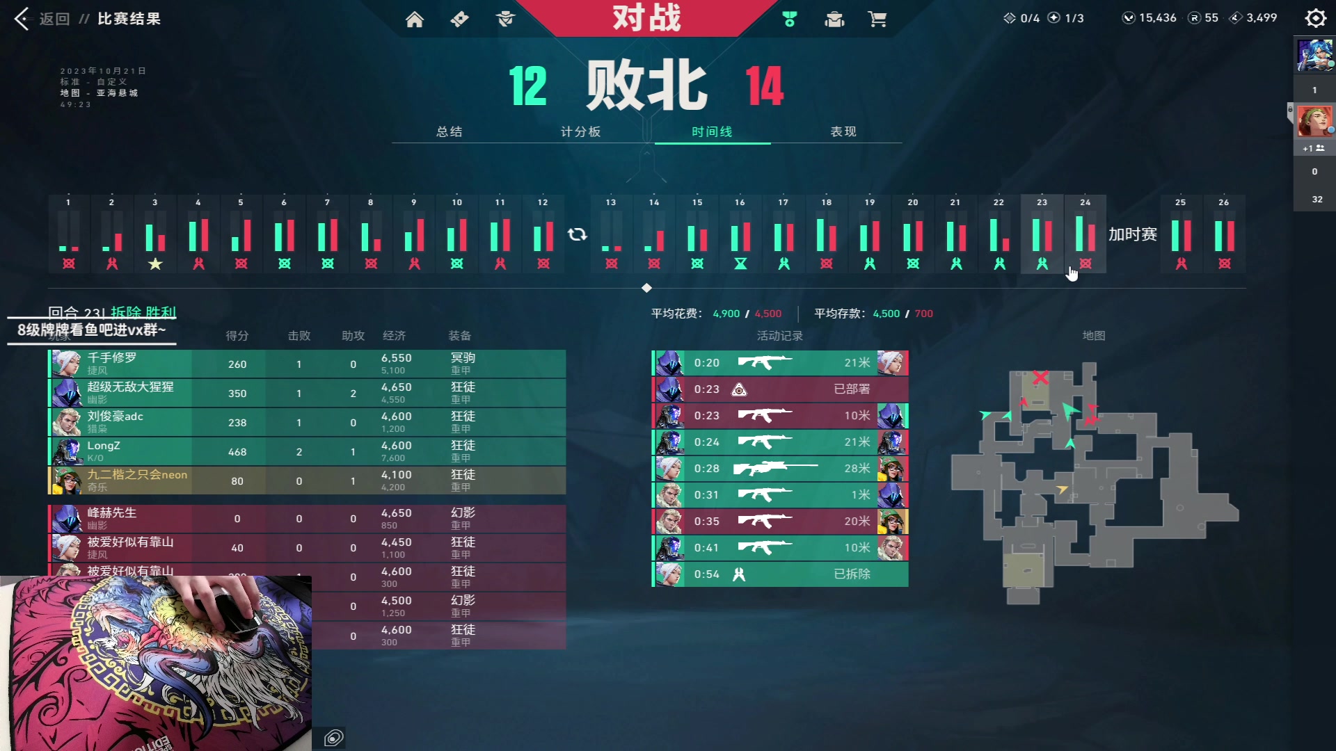 【2023-10-23 15点场】九二楷之丶92K：比赛惜败23号播~