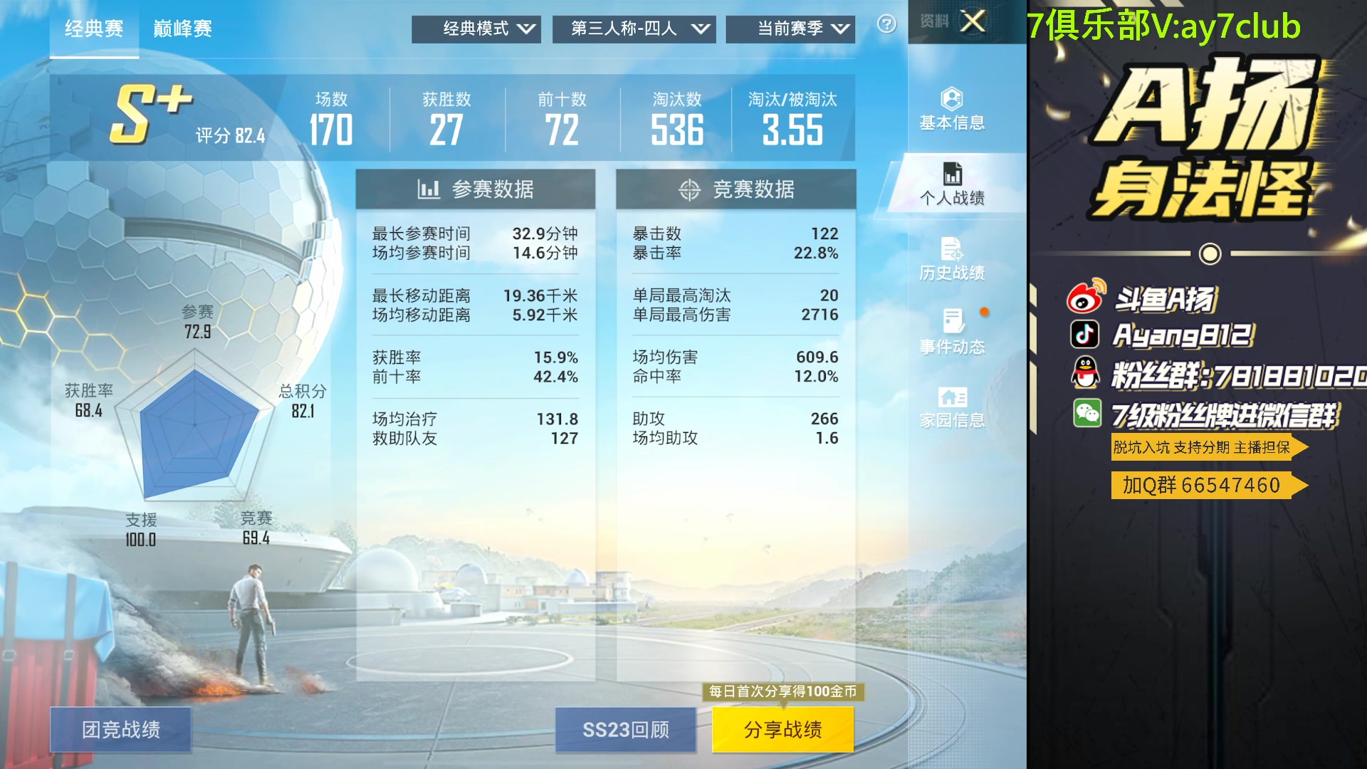 【2023-10-24 18点场】A扬丷：<斗鱼第一猛男>