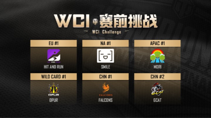 【WCI国际冠军赛】WCI赛前挑战正式打响