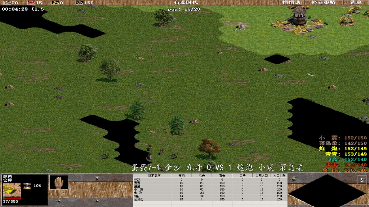 蛋蛋7-1 金沙 九哥 2 VS 3 炮炮 小震 菜鸟柔