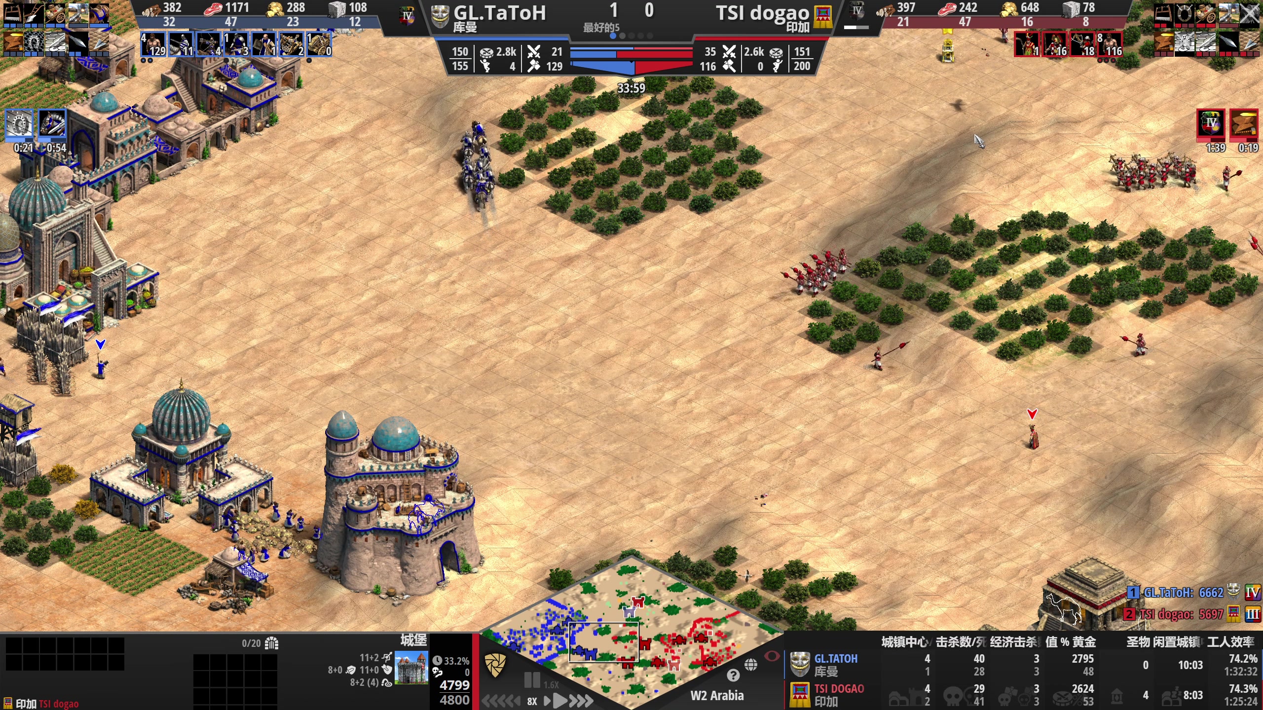 【2023-10-23 02点场】帝国时代猜火车Yo：周日晚上军阀杯预选赛决赛解说