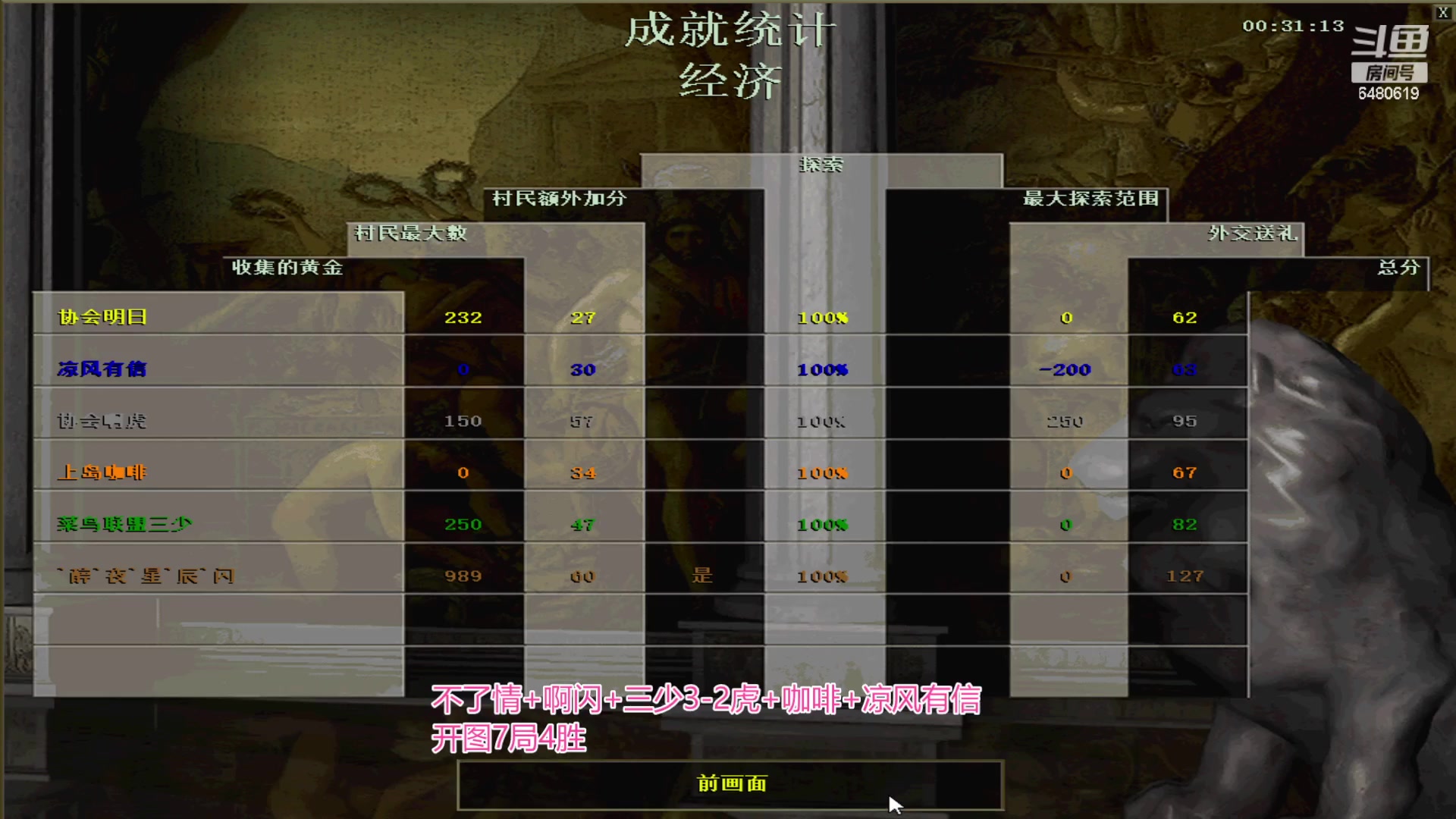 【2023-10-26 02点场】罗马协会：罗马复兴巅峰对决