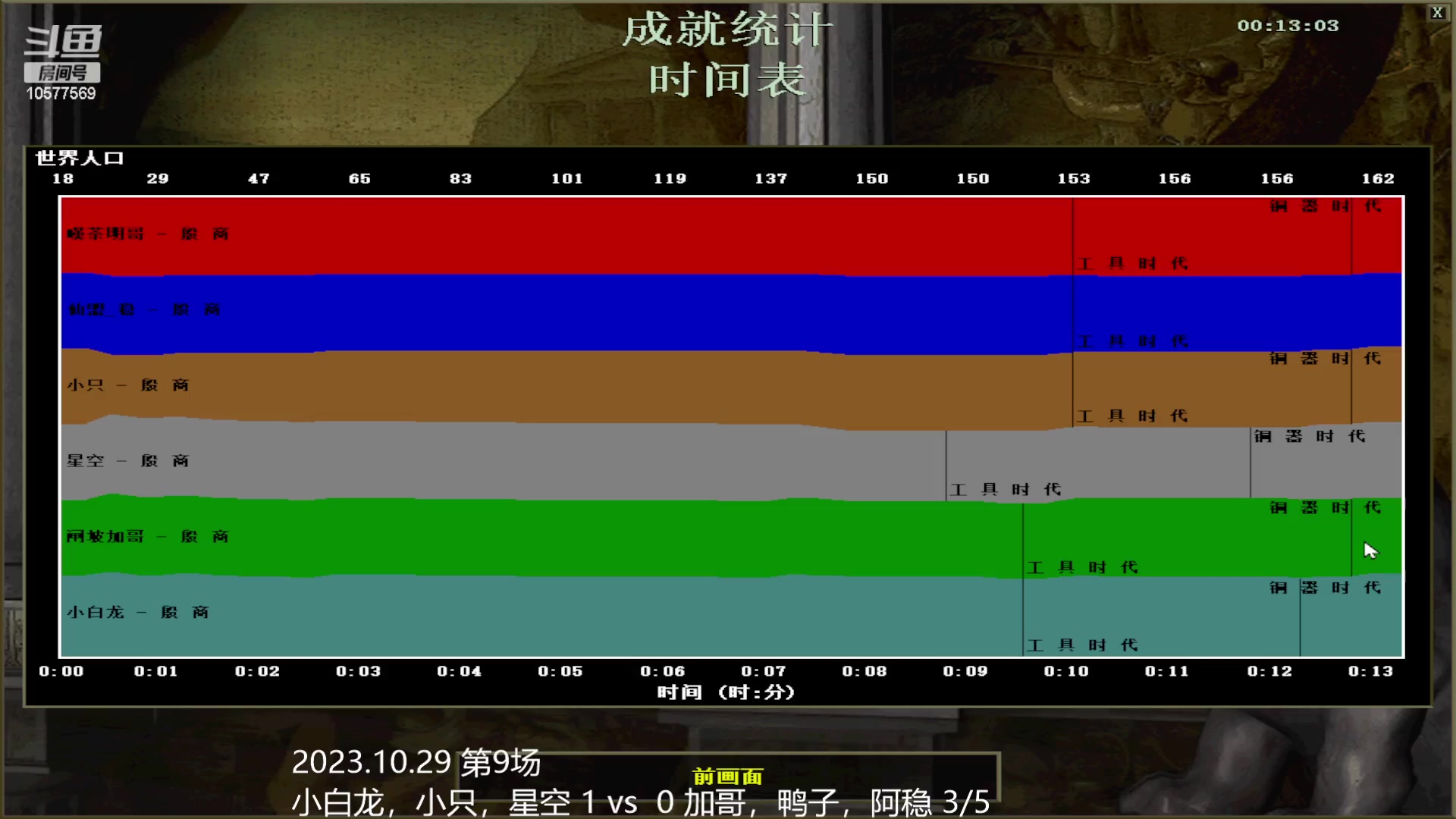 【2023-10-29 19点场】明哥289：明哥289的直播间，嘆茶频道