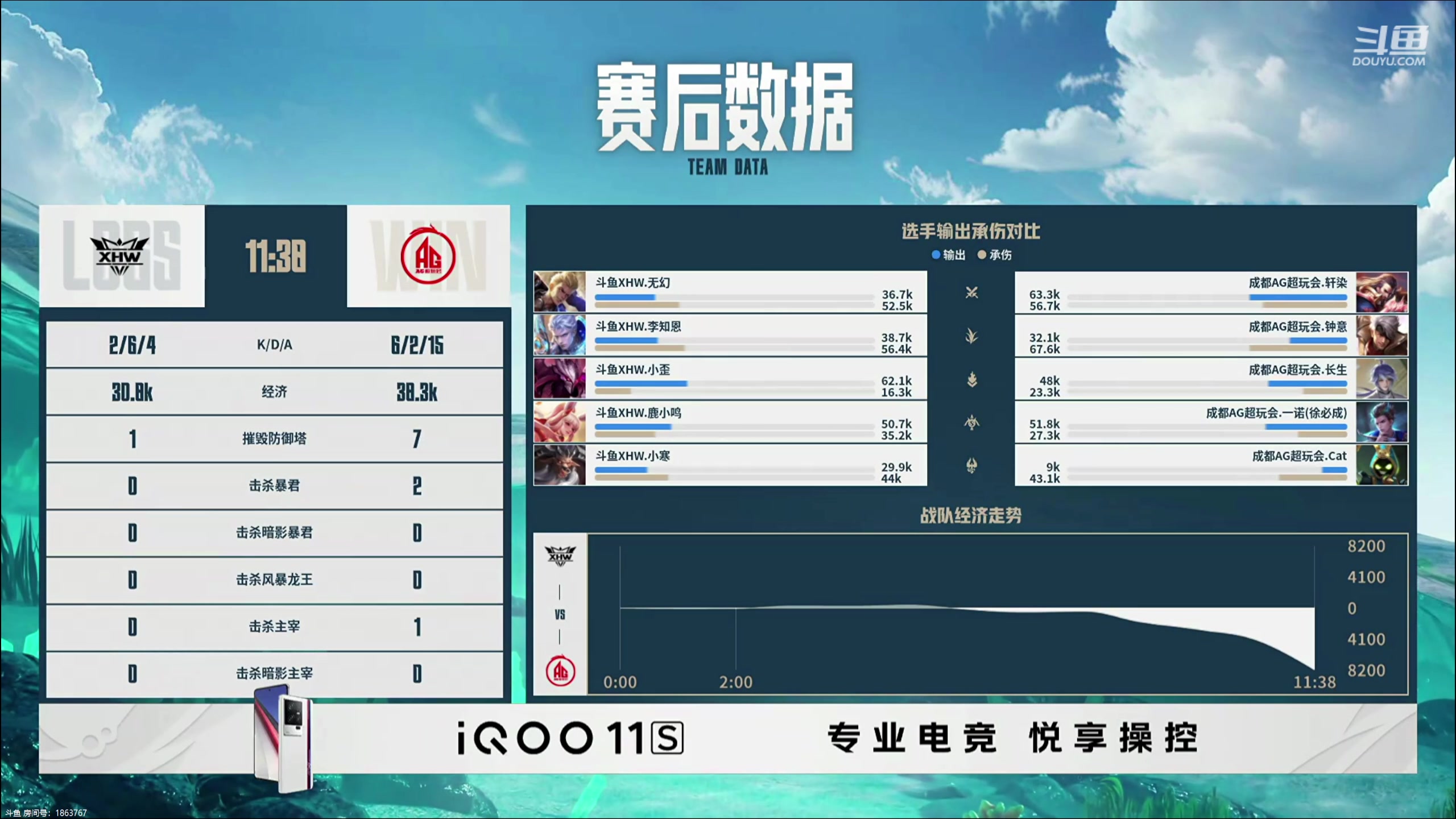 【2023-10-30 20点场】韩跑跑ovo：AG铁粉：一起进来加油！！