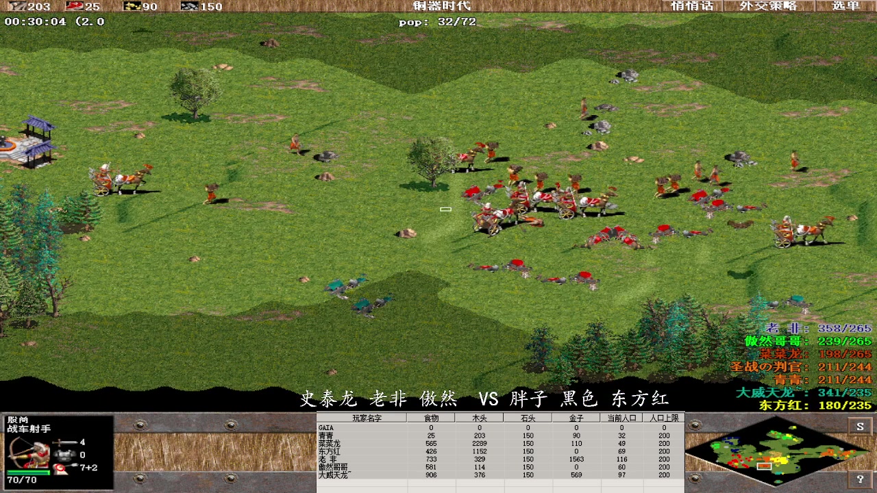 史泰龙 老非 傲然  VS 胖子 黑色 东方红