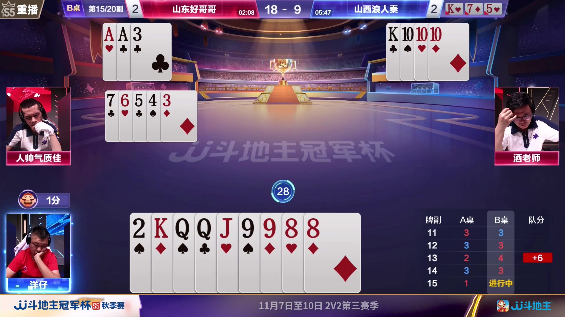 【2023-10-31 03点场】JJ斗地主官方：周三19点双剑合璧VS天超战队