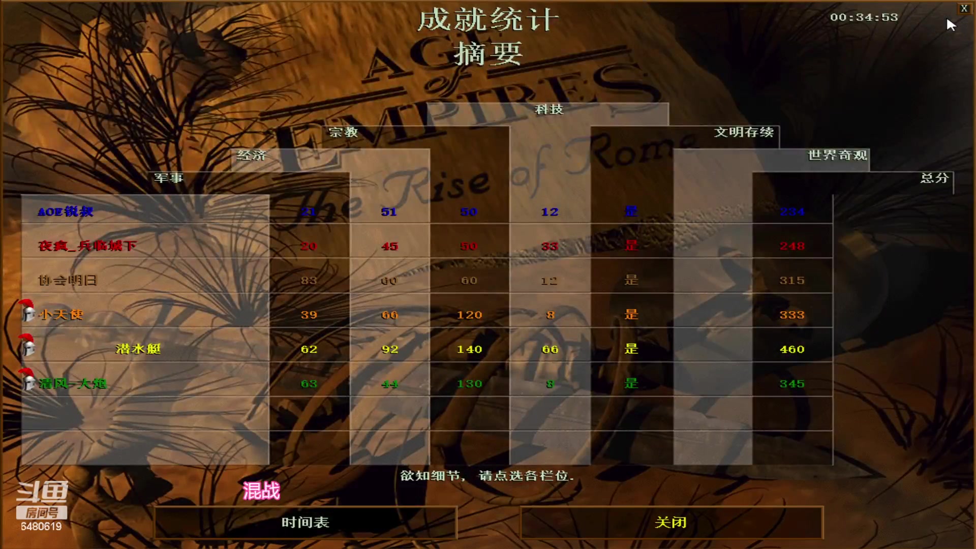 【2023-10-29 17点场】罗马协会：罗马复兴巅峰对决