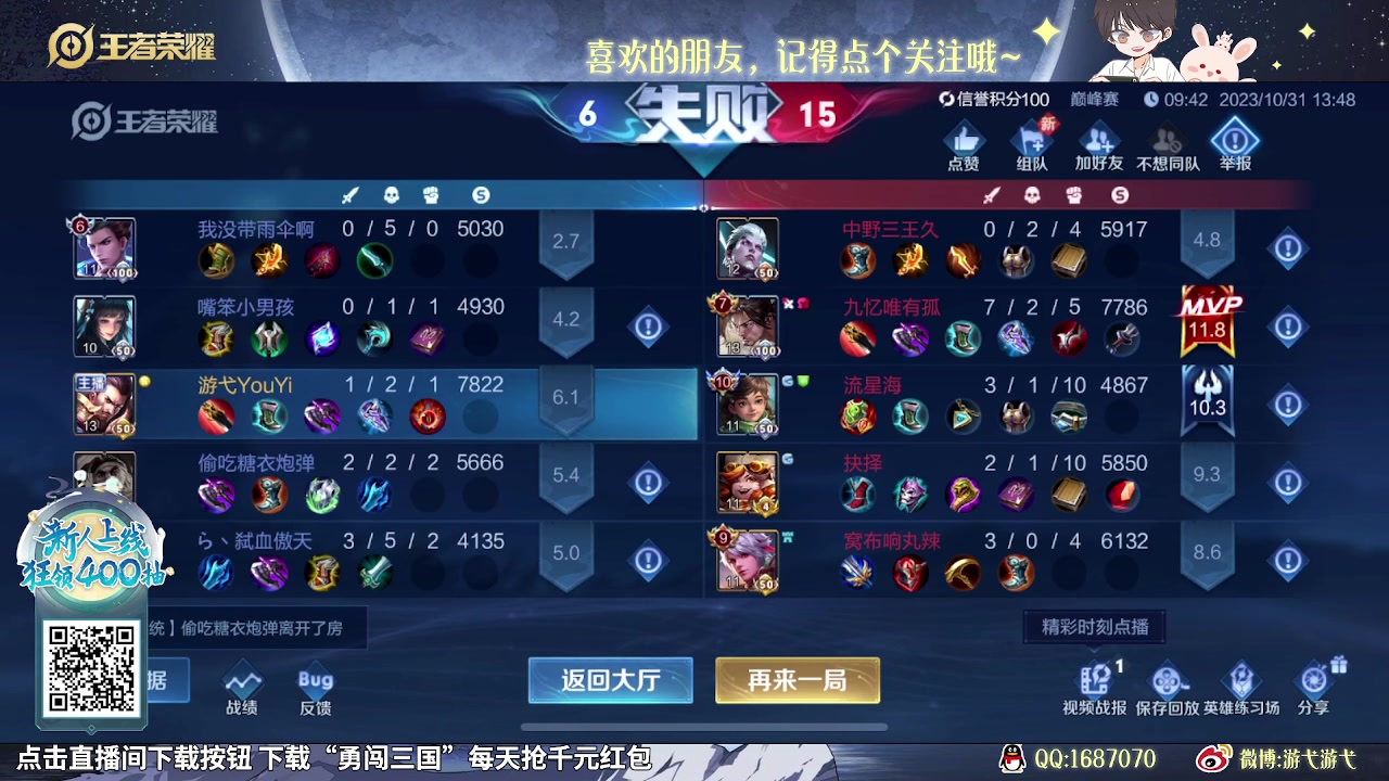 【2023-10-31 13点场】游弋：老虎曹操版本答案or陷阱？