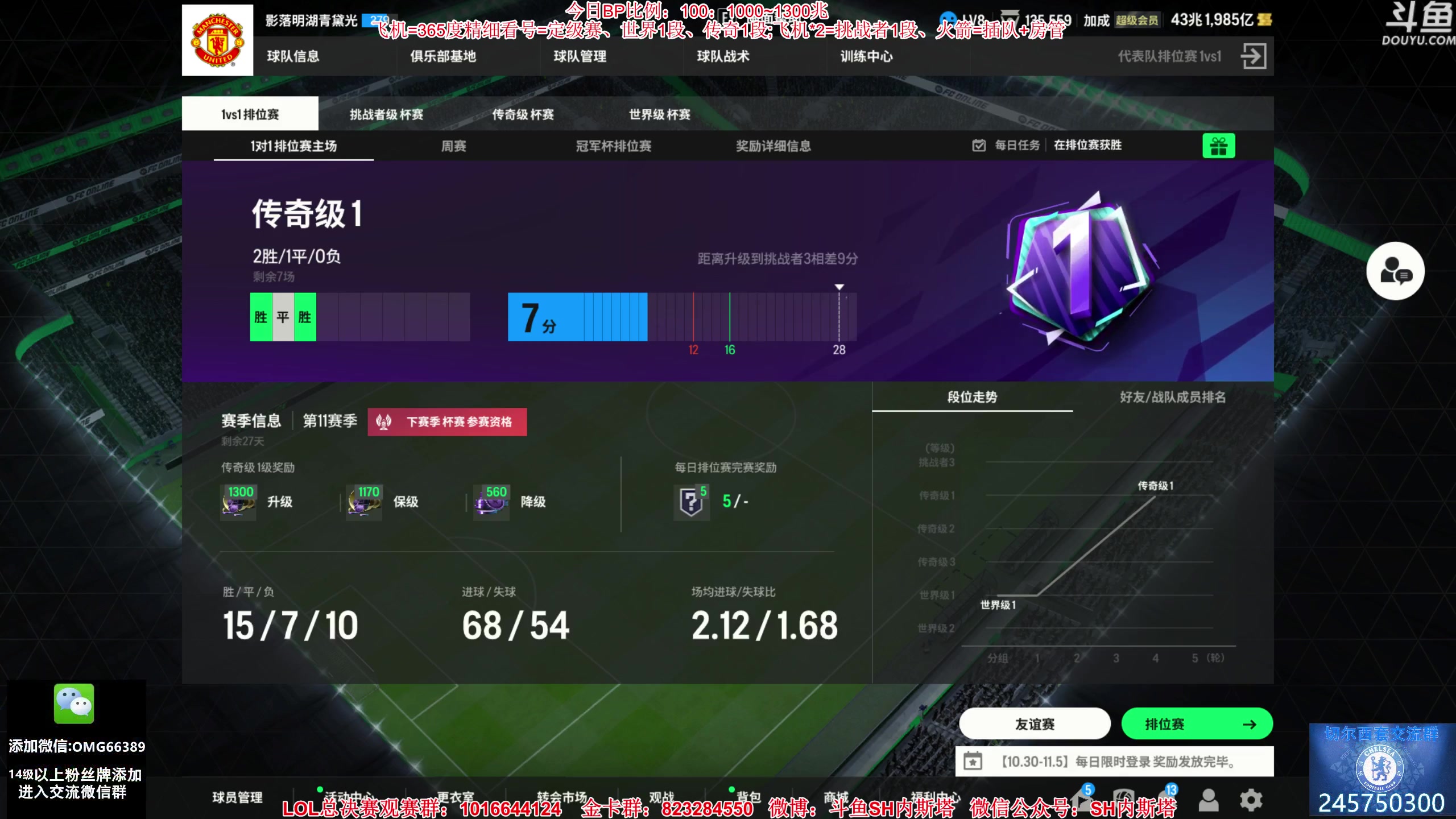 【2023-11-03 20点场】SH内斯塔：内斯塔~周末连锁~开卡、看号~