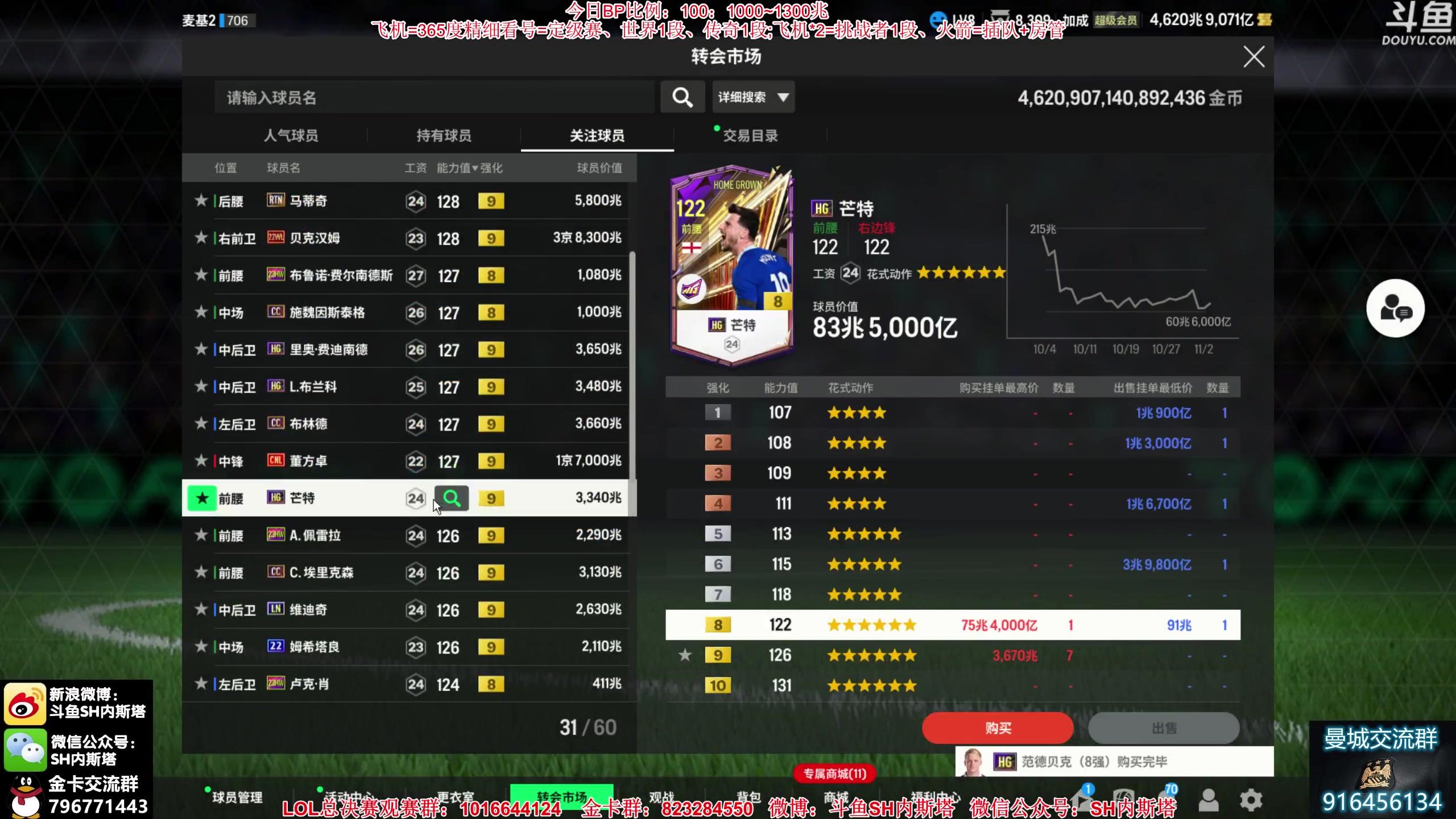【2023-11-03 22点场】SH内斯塔：内斯塔~周末连锁~开卡、看号~