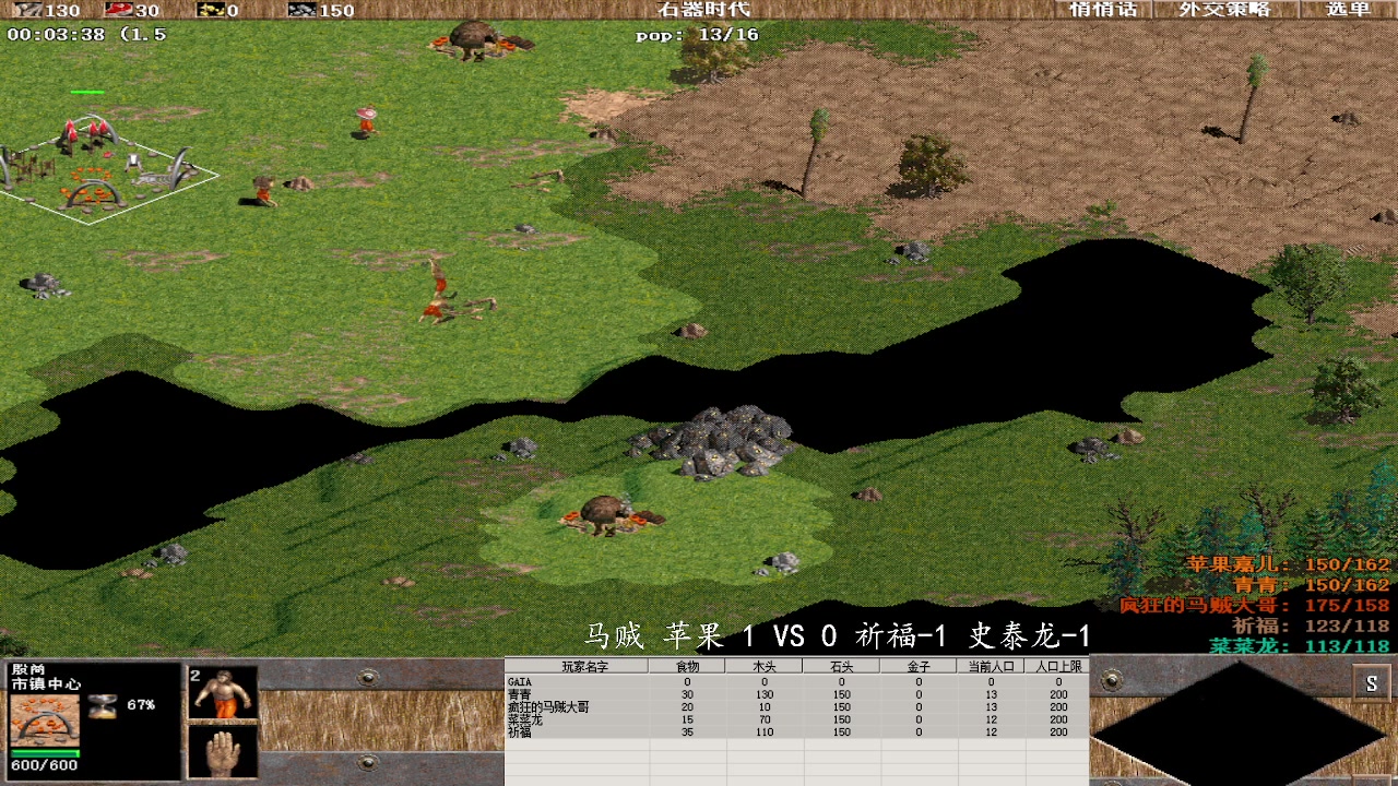 马贼 苹果 1 VS 3 祈福-1 史泰龙-1