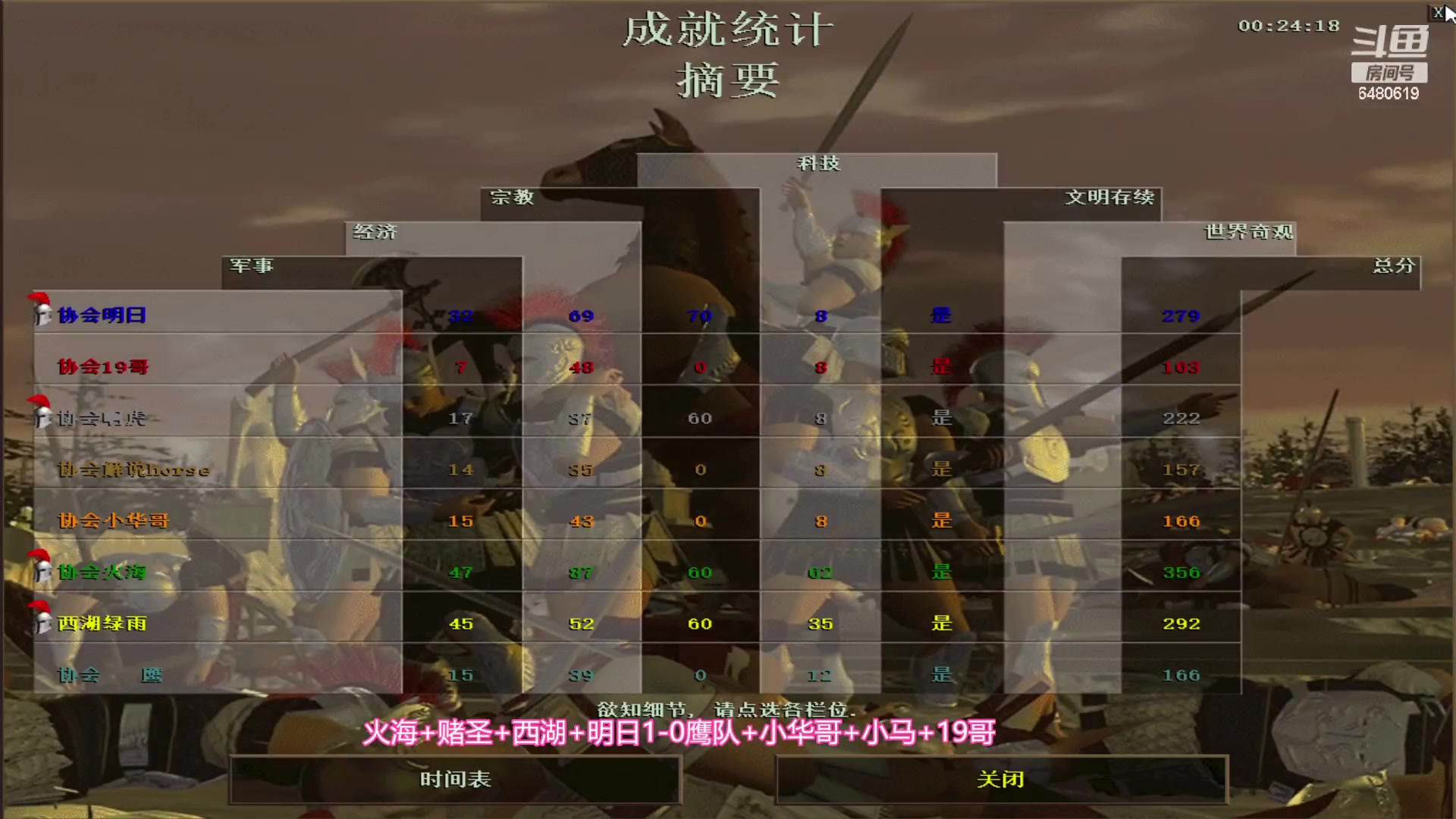 【2023-11-03 00点场】罗马协会：罗马复兴巅峰对决