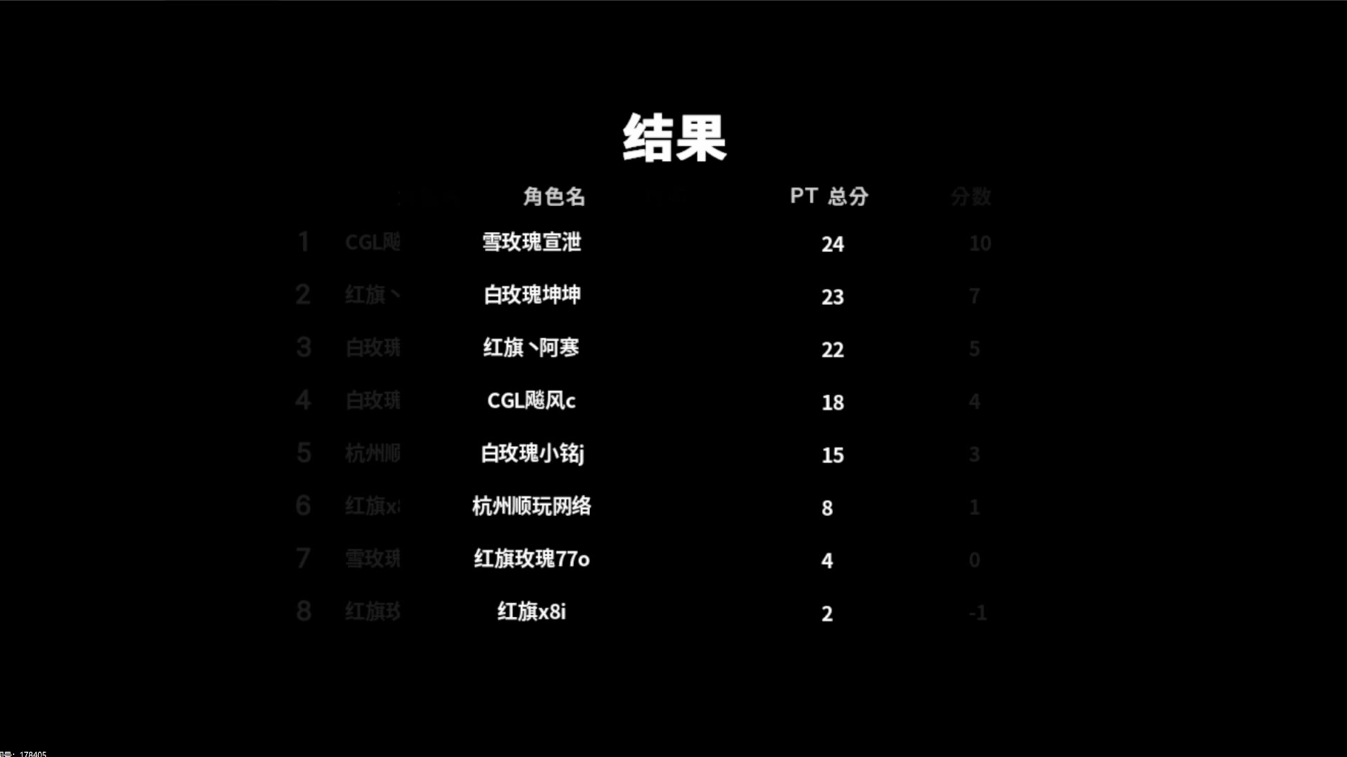 【2023-11-05 20点场】TRY赛事联盟导师：[ 导师 ] 早上好