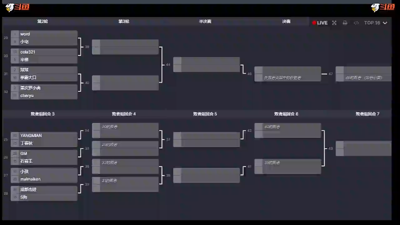 【格斗游戏】战神_河池VR的精彩时刻 20231106 00点场
