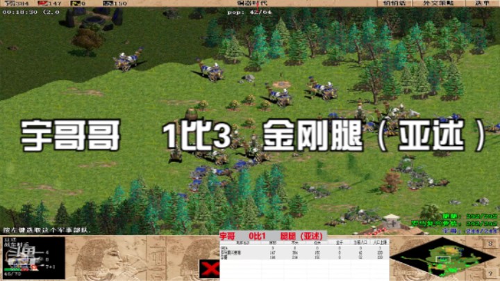 宇哥      1比3      腿腿（亚述）