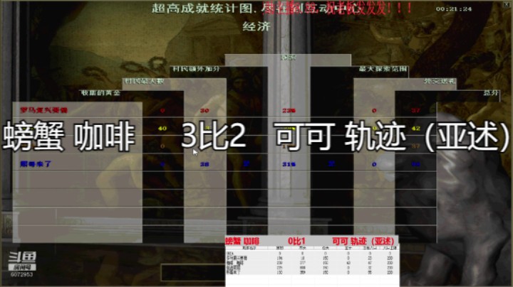 螃蟹 咖啡     3比2   可可 轨迹（亚述）