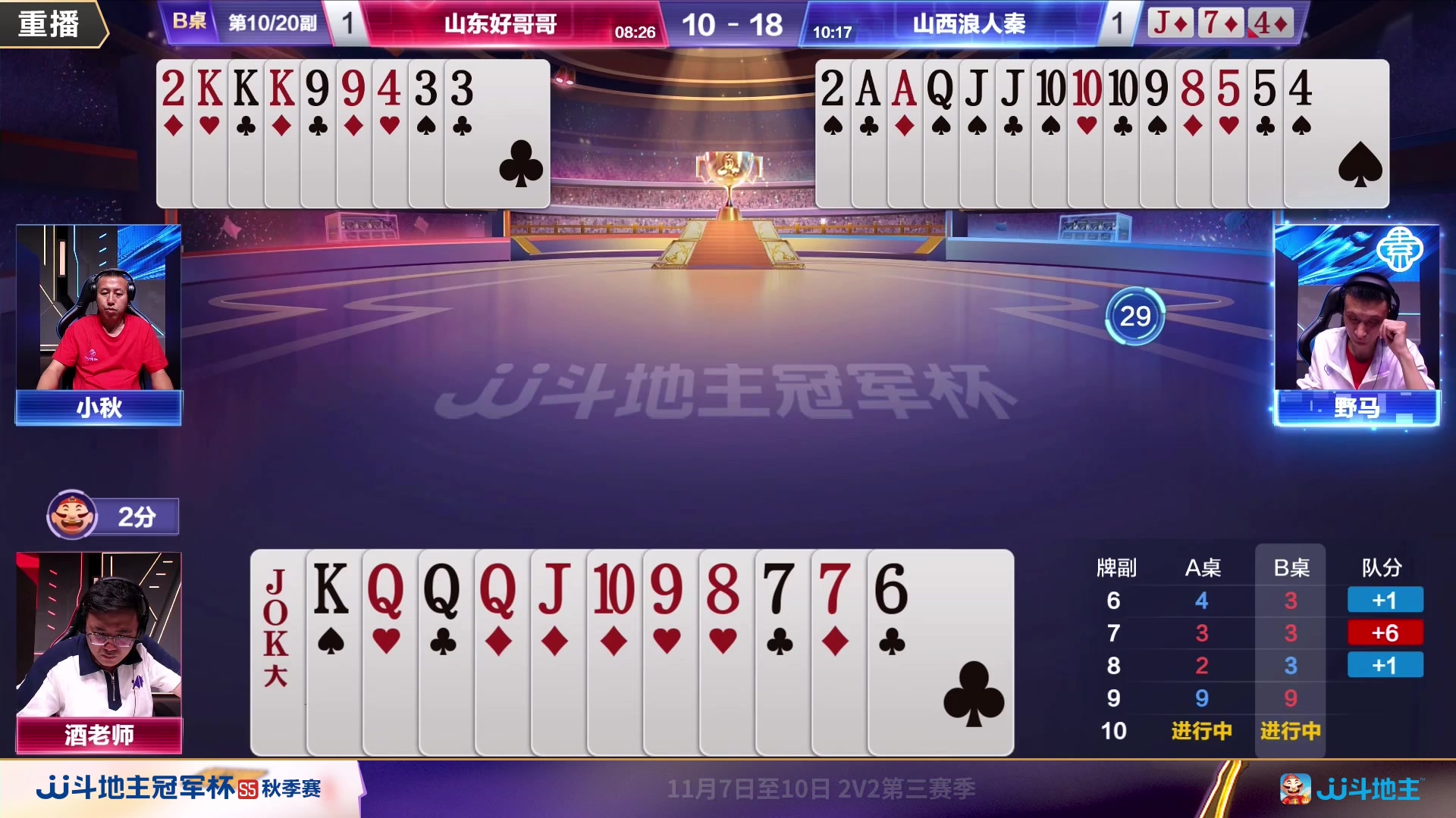 【2023-11-08 00点场】JJ斗地主官方：2023JJ斗地主2V2第三赛季经验赛道