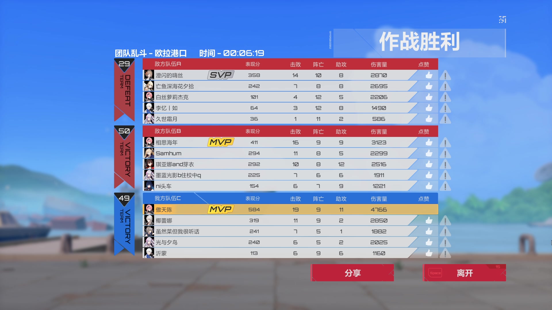 【2023-11-07 12点场】黑霄Cloud：匹诺曹+卡拉彼丘+手游+PS4随便玩玩