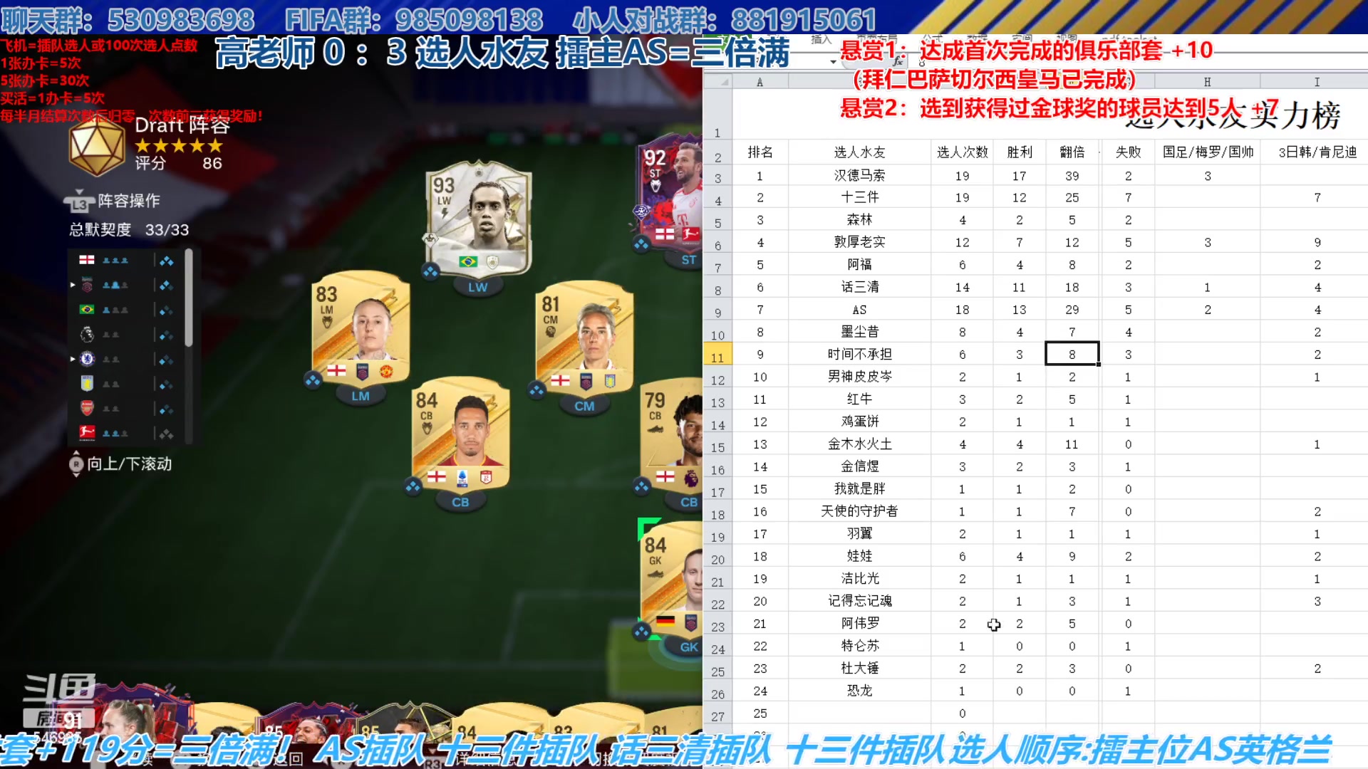 【2023-11-07 14点场】高老师爱足球：FC24征召选人，昨天被水友吊打！