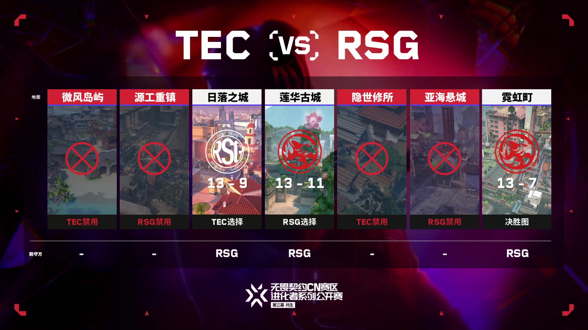 【2023-11-10 00点场】无畏契约赛事：预告丨今日15点 RNG vs DYG