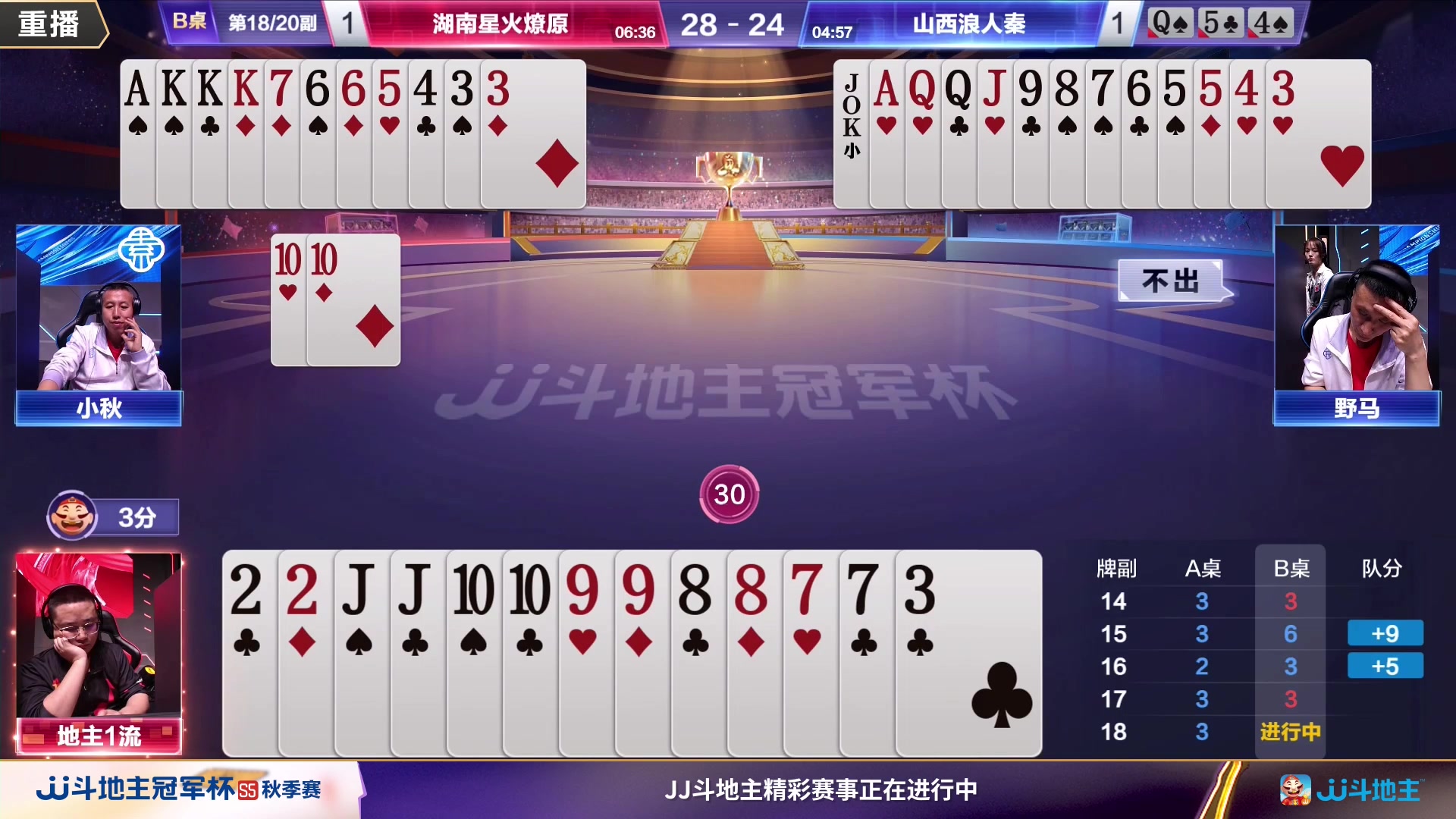 【2023-11-09 22点场】JJ斗地主官方：【预告】周五19点，欣欣向荣VS桂渝双飞