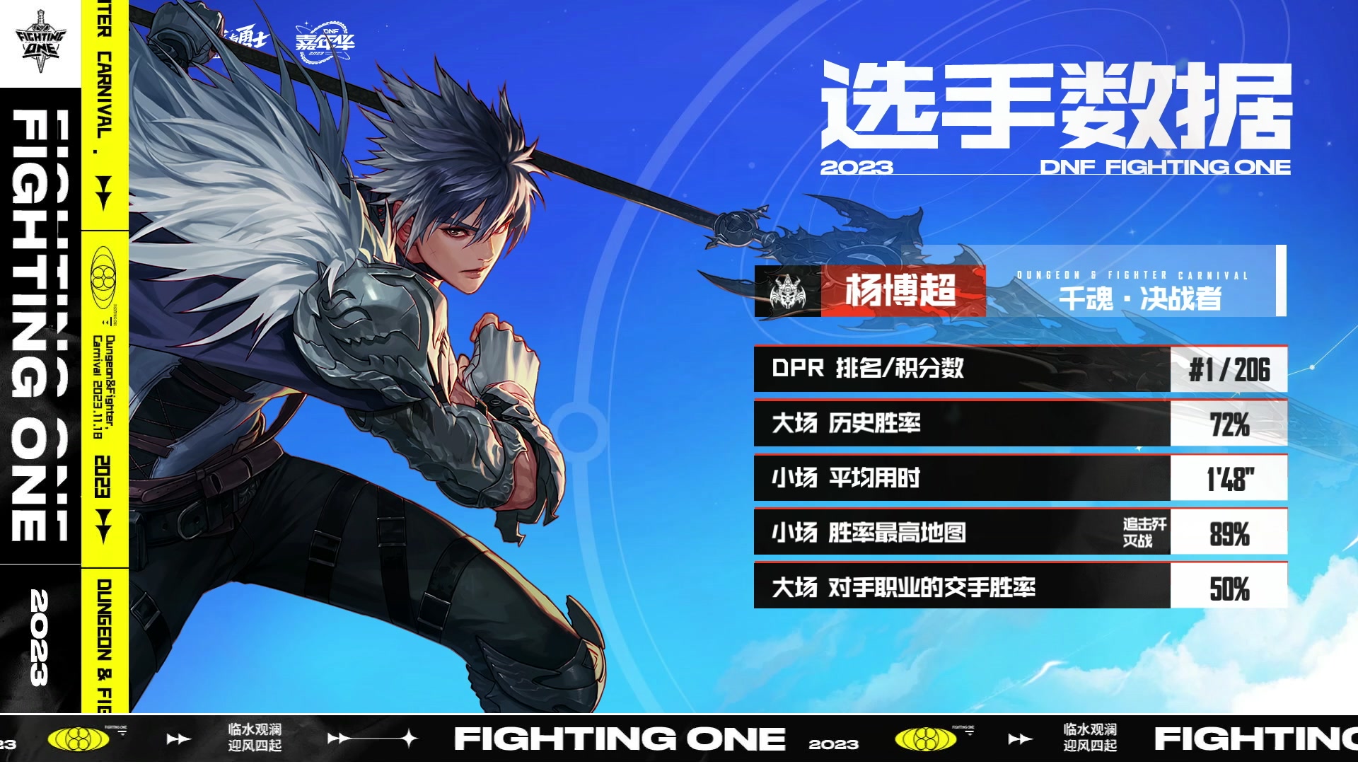 【2023-11-11 17点场】DNF官方直播间：DNF-F1天王资格赛DAY3