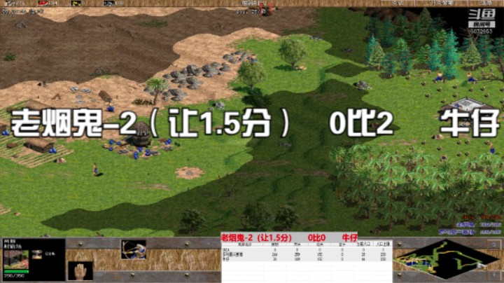 老烟鬼-2（让1.5分）   0比2     牛仔