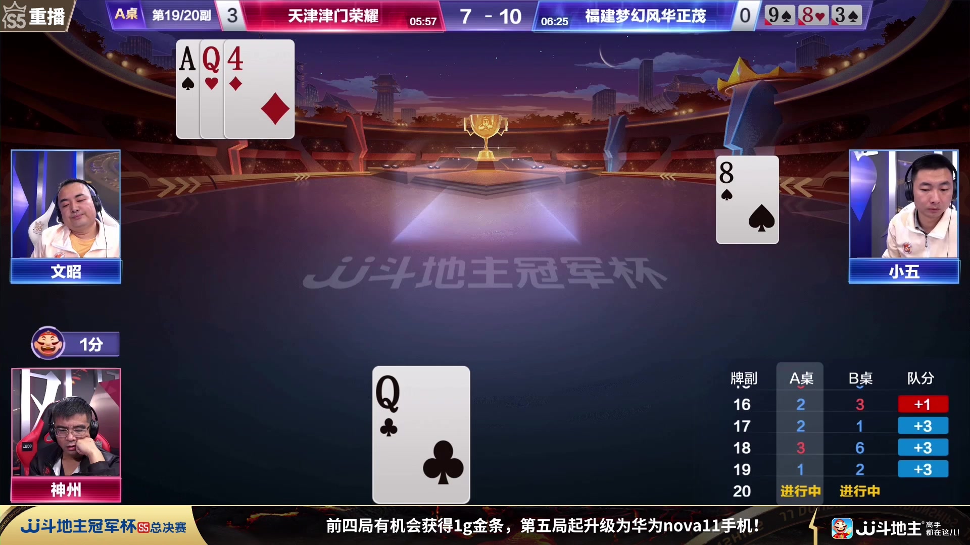 【2023-11-13 11点场】JJ斗地主官方：周一18点，狼图腾VS风华正茂