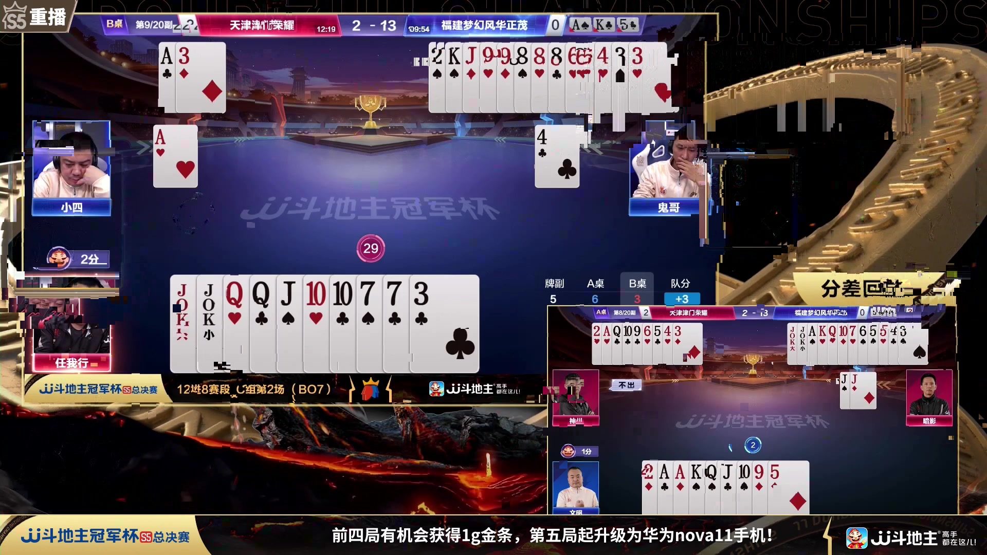 【2023-11-13 10点场】JJ斗地主官方：周一18点，狼图腾VS风华正茂